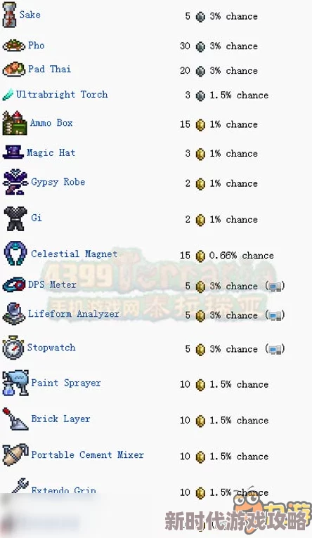 泰拉瑞亚肉山前NPC全介绍新增两位神秘商人售卖稀有物品 泰拉瑞亚肉山前NPC全介绍新增两位神秘商人售卖稀有物品