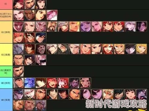 手机版dnf职业强度爆料:揭秘哪个职业最厉害 手机版dnf职业强度爆料:揭秘哪个职业最厉害