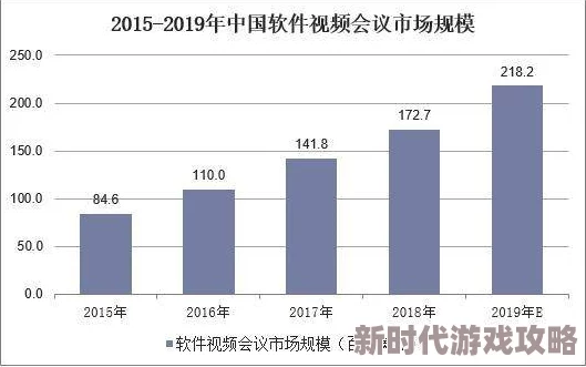 黄视频在线观看www软件传播风险与识别技术研究 黄视频在线观看www软件传播风险与识别技术研究