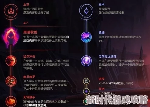 神火大陆暗黑降临职业爆料：实用与强力推荐的职业选择指南