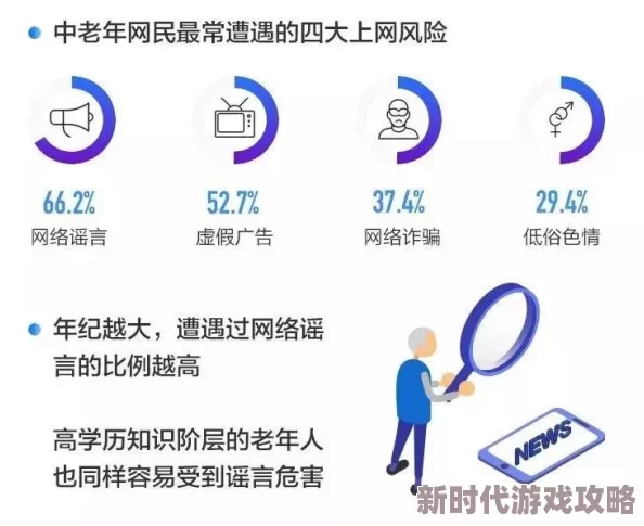 欧美一级淫片免费播放口虚假广告内容低俗切勿点击谨防诈骗