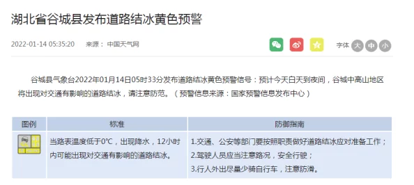 黄色毛片性交免费不卡反映了对免费在线色情内容的需求及对流畅观看体验的追求