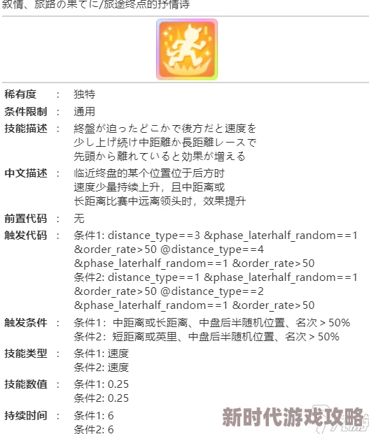 《闪耀优俊少女》笹针师选项全揭秘：如何选择最佳答案的绝密攻略