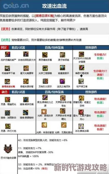 DNF弹药专家图腾勋章选择爆料:完美搭配提升输出能力 DNF弹药专家图腾勋章选择爆料:完美搭配提升输出能力