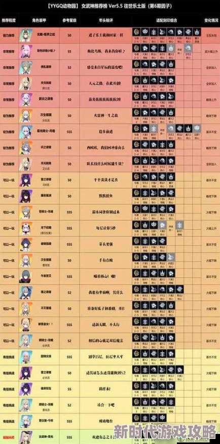 崩坏3乐土爆料：高效速刷角色等级全攻略，快速升级技巧与策略大汇总