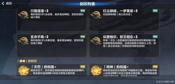 崩坏3乐土爆料：高效速刷角色等级全攻略，快速升级技巧与策略大汇总