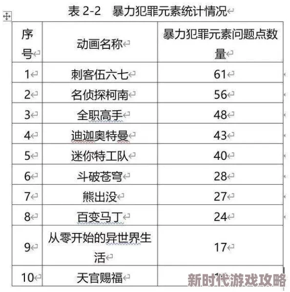 亚洲色图3p内容涉及未成年人已举报至相关部门 亚洲色图3p内容涉及未成年人已举报至相关部门