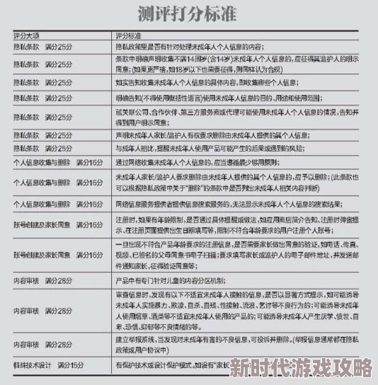 亚洲色图3p内容涉及未成年人已举报至相关部门 亚洲色图3p内容涉及未成年人已举报至相关部门