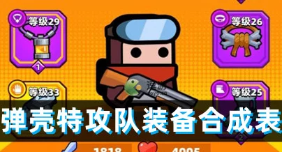 独家揭秘《弹壳特攻队》铁哑铃合成表公式,终极装备实力提升全攻略与爆料 独家揭秘《弹壳特攻队》铁哑铃合成表公式,终极装备实力提升全攻略与爆料