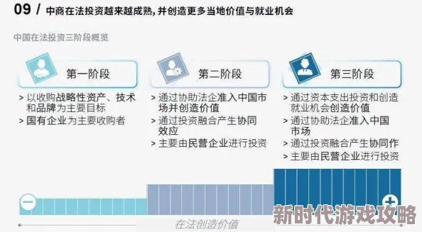 日韩一页两国关系的演变与合作挑战探索 日韩一页两国关系的演变与合作挑战探索
