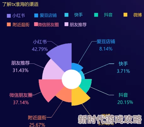 雯雯华子人物形象及其在网络文化中的传播与影响分析 雯雯华子人物形象及其在网络文化中的传播与影响分析