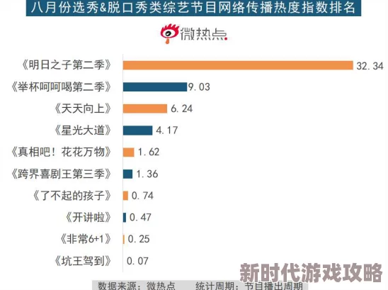 雯雯华子人物形象及其在网络文化中的传播与影响分析 雯雯华子人物形象及其在网络文化中的传播与影响分析
