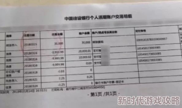 网调s对m的命令清单室内曝光多人受害涉及未成年内容警方已介入调查