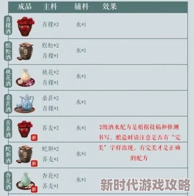 江湖悠悠后院秘宝大揭秘：贡塔祈福全攻略，祈愿成功绝技与爆料信息大放送！