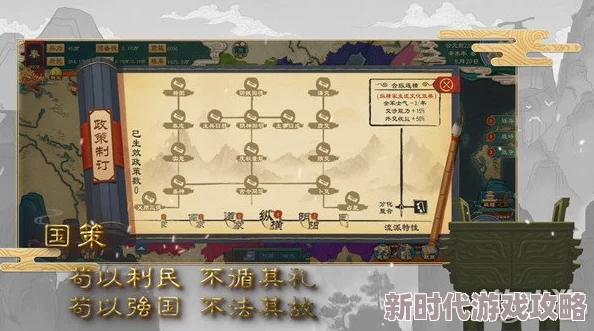 大周列国志人才招募全攻略:揭秘高效招募与培养人才的爆料信息 大周列国志人才招募全攻略:揭秘高效招募与培养人才的爆料信息