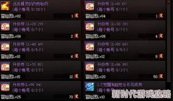 DNF爆料:全面解析哪些物品能高效增加角色经验值 DNF爆料:全面解析哪些物品能高效增加角色经验值