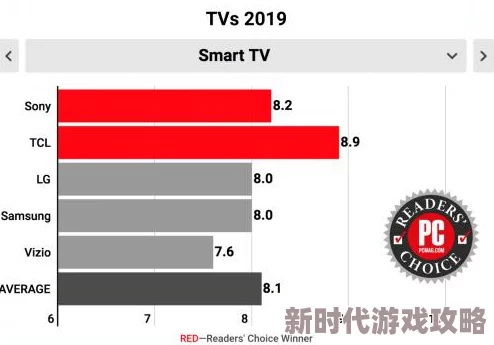 黄www为什么如此受追捧因为它功能强大操作简便使用体验舒适流畅