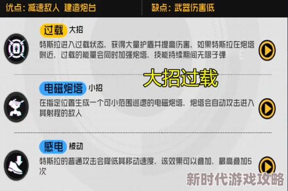 旋转音律手残党能否畅玩?最新爆料:辅助功能助力挑战! 旋转音律手残党能否畅玩?最新爆料:辅助功能助力挑战!