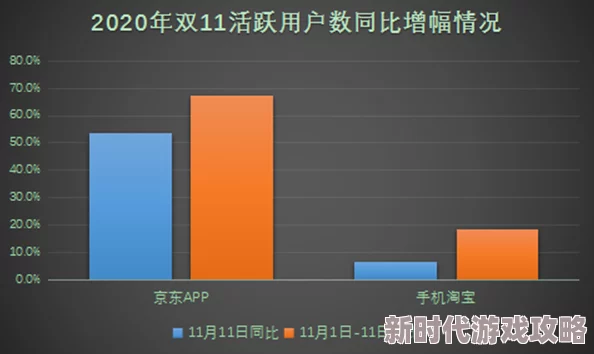 色天堂app下载为什么社区活跃互动性强为何它能吸引众多用户 色天堂app下载为什么社区活跃互动性强为何它能吸引众多用户