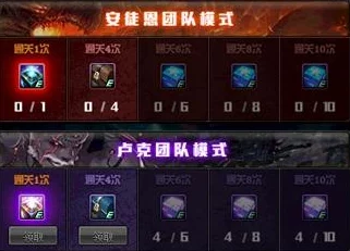 独家爆料：异界深渊大灵王终极技能序列全解析与加点策略深度精析指南