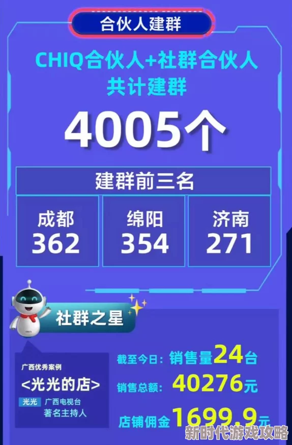 建立用户社群为何社群互动提升用户粘性 建立用户社群为何社群互动提升用户粘性