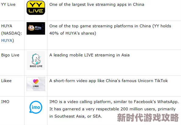 亚洲精品久久久久久中文传媒为什么吸引众多用户因为它提供便捷的观看体验 亚洲精品久久久久久中文传媒为什么吸引众多用户因为它提供便捷的观看体验