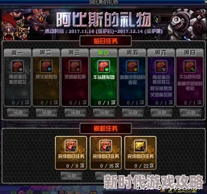 DNF南部溪谷任务接取地点全揭秘：NPC诺顿与阿比斯成关键