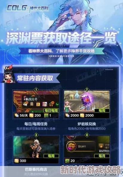 DNF各大跨区深渊票价格与获取策略全爆料