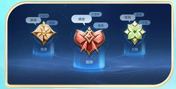 王者荣耀S31赛季延迟更新内幕：从4月初至4月15日详细时间解析