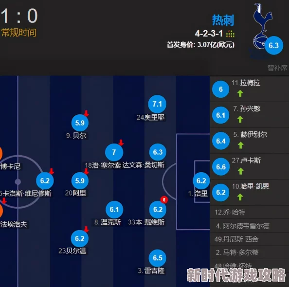 揭秘高效阵容！顶尖输出雷索纳斯点燃队，全新搭配策略大爆料