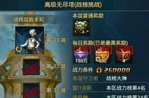 时空猎人攻略大揭秘：无尽塔各职业打法心得与爆料