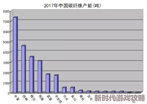 2025年CF51五嗨节活动:全新赛事规则与热门装备限时抢购盛宴 2025年CF51五嗨节活动:全新赛事规则与热门装备限时抢购盛宴