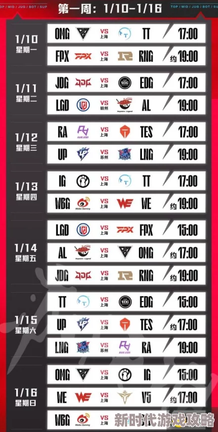 2025年LOL新赛季时间表公布:含热门赛事与重要更新节点概览 2025年LOL新赛季时间表公布:含热门赛事与重要更新节点概览