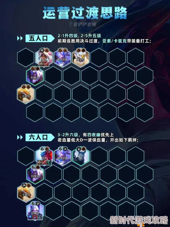云顶之弈S11天将永恩阵容攻略 | 最强永恩玩法解析 云顶之弈S11天将永恩阵容攻略 | 最强永恩玩法解析