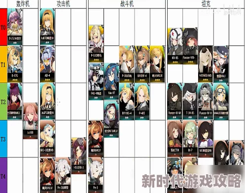 交错战线角色强度排行 | 最新版本角色节奏榜单 交错战线角色强度排行 | 最新版本角色节奏榜单