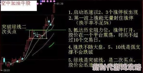 皮城四连爆头技巧详解:轻松掌握精准射击秘诀 皮城四连爆头技巧详解:轻松掌握精准射击秘诀