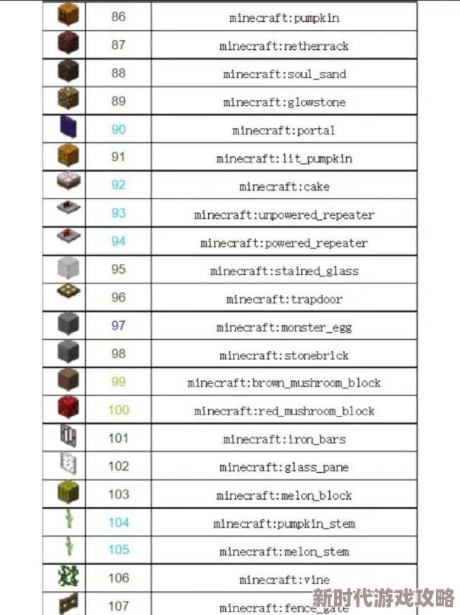 我的世界命令方块TP指令教程:详细步骤与技巧解析 我的世界命令方块TP指令教程:详细步骤与技巧解析