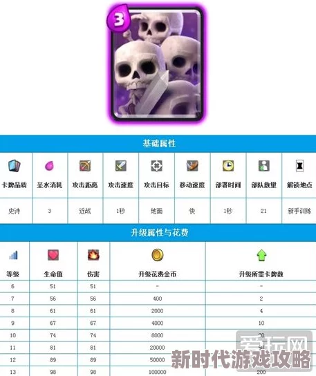 骷髅超变自动拾取获取方法详解 自动拾取功能开启步骤解析 骷髅超变自动拾取获取方法详解 自动拾取功能开启步骤解析