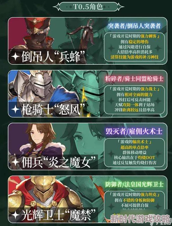 斗魔骑士：英雄实力分析与综合强度排行榜大全集