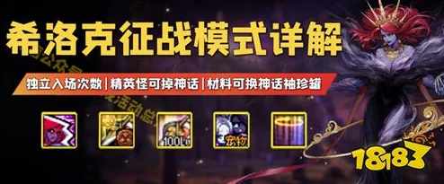 DNF希洛克征战模式入口详解 DNF希洛克征战模式进入攻略