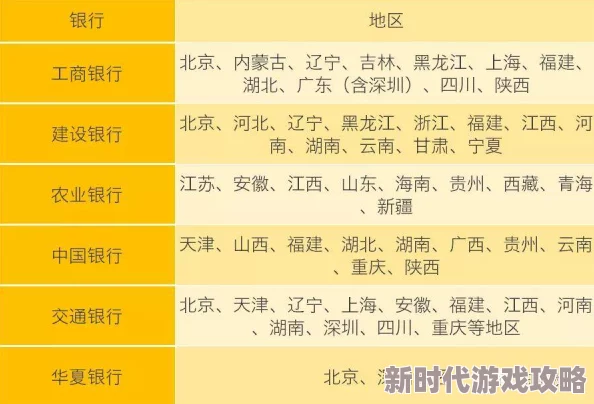 太初行兑换码大全 长期有效的兑换码汇总 太初行兑换码大全 长期有效的兑换码汇总