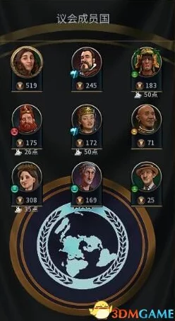 《文明7》全领袖图鉴解析,全领袖强度排行一览,领袖技能特点详细介绍与对比 《文明7》全领袖图鉴解析,全领袖强度排行一览,领袖技能特点详细介绍与对比