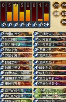 2025年炉石传说新版本攻略:沉没之城爆牌贼卡组玩法与热门技巧解析 2025年炉石传说新版本攻略:沉没之城爆牌贼卡组玩法与热门技巧解析