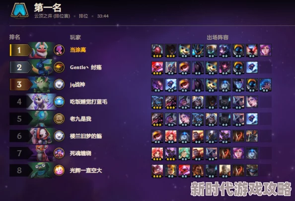 2025年热门阵容推荐:云顶之弈S11赛季登神天使全新上分阵容解析 2025年热门阵容推荐:云顶之弈S11赛季登神天使全新上分阵容解析