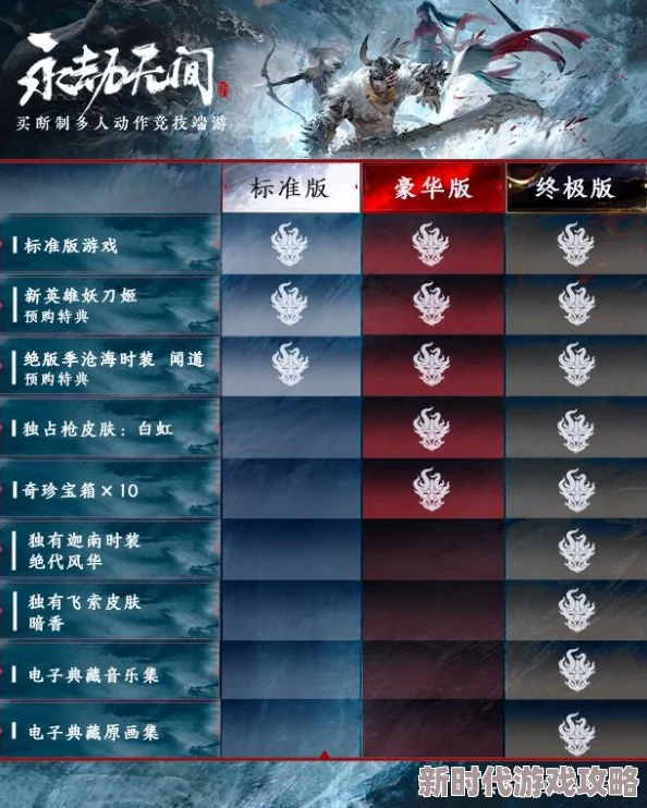 2025年热门游戏对比:永劫无间与吃鸡在游戏机制与玩法上的根本区别 2025年热门游戏对比:永劫无间与吃鸡在游戏机制与玩法上的根本区别