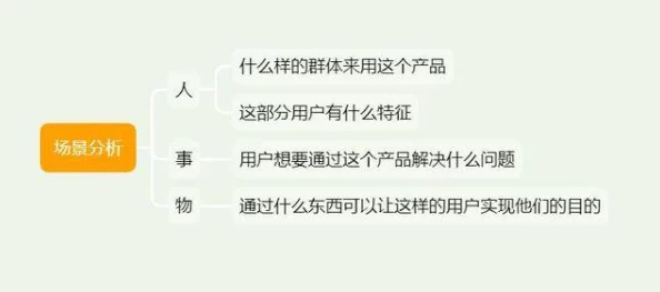 2025年热门指南:恋活Sunshine人物卡使用教程与大全详解 2025年热门指南:恋活Sunshine人物卡使用教程与大全详解