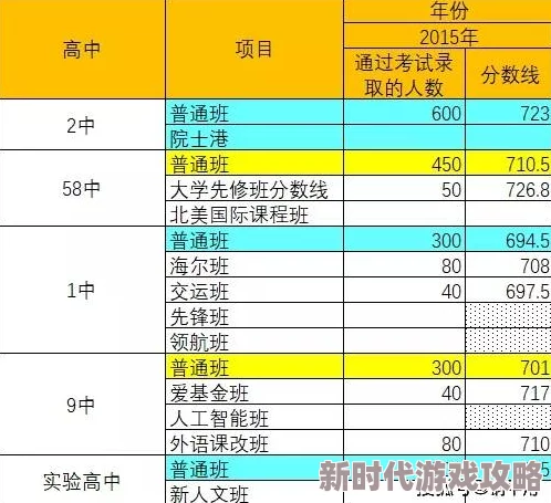2025年新能源趋势：冰汽时代采煤机达到储存上限，探索绿色转型之路
