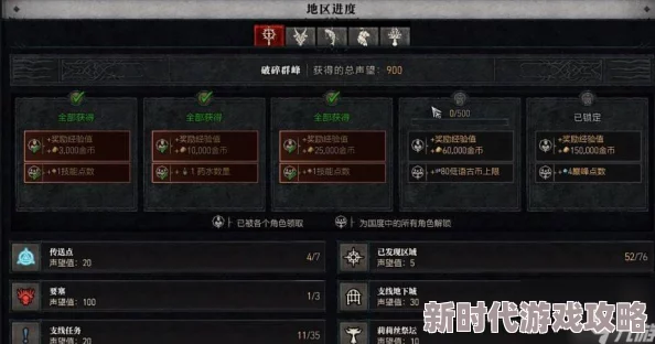 2025年暗黑4游戏攻略：每级所需经验值详解及热门升级策略