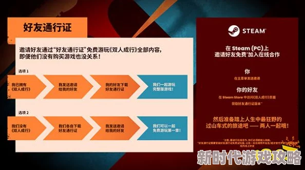 2025年双人成行好友通行证最新使用教程与热门玩法介绍