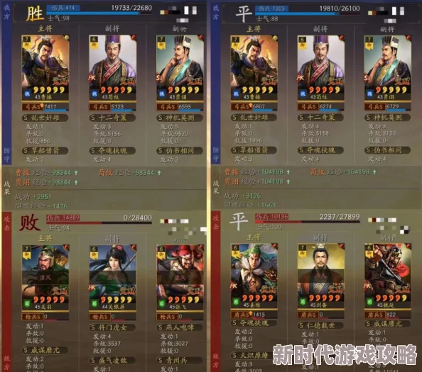 2025年热门游戏回顾：《三国志12》魏国强力角色战法上榜表及新解析